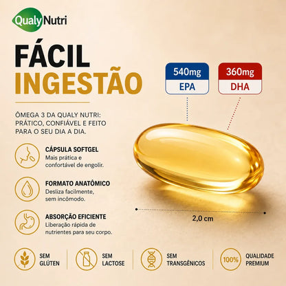 Ômega 3 QualyNutri 1000 mg – 120 Cápsulas | EPA 540 mg + DHA 360 mg