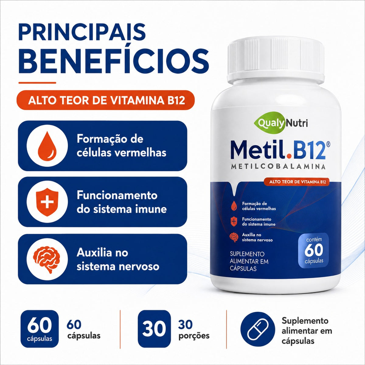 Metil B12 QualyNutri 994 mcg – 60 Cápsulas
