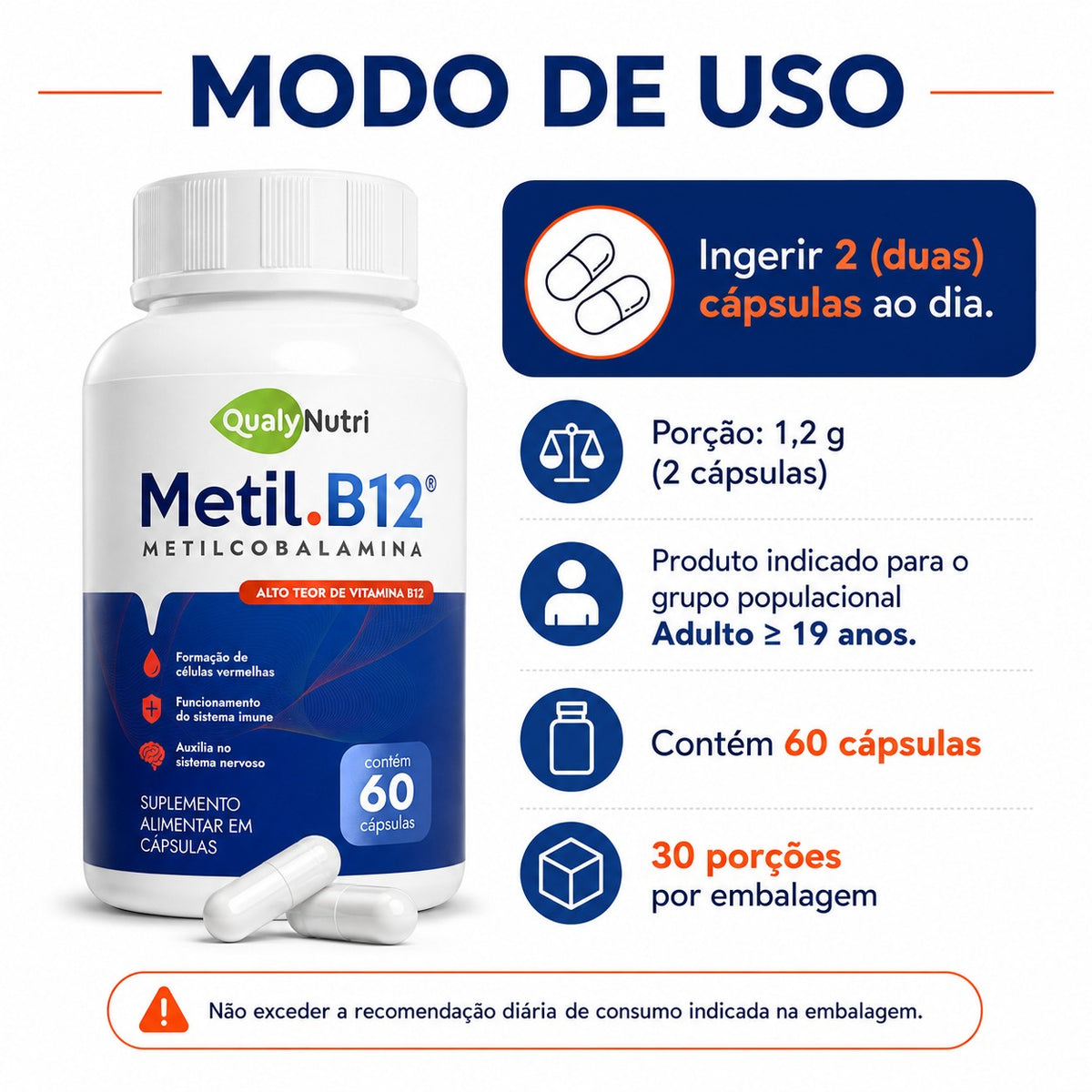 Metil B12 QualyNutri 994 mcg – 60 Cápsulas