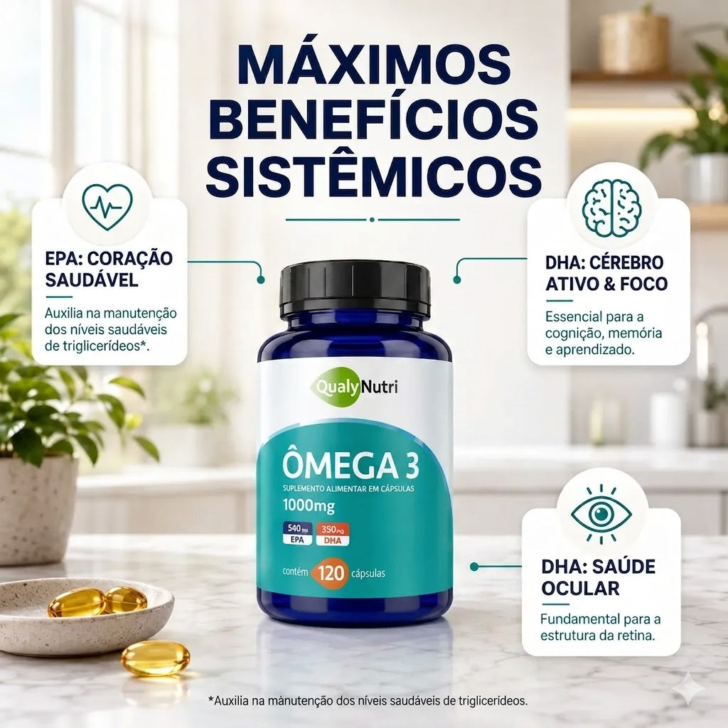 Ômega 3 QualyNutri 1000 mg – 120 Cápsulas | EPA 540 mg + DHA 360 mg